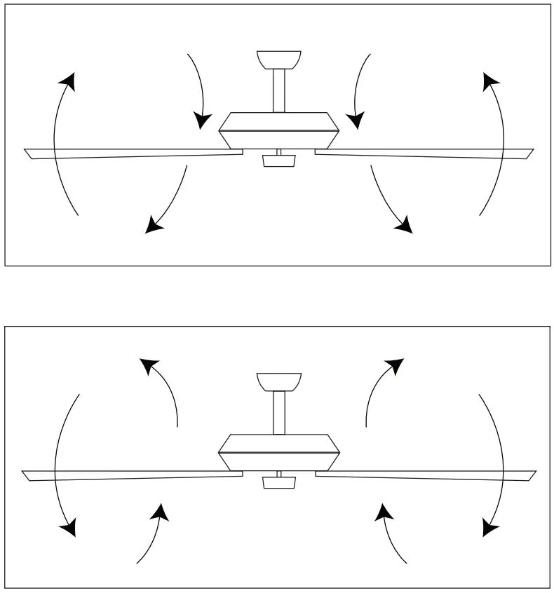 IHOMEadore A556606CA110V Indoor Brown Caged Ceiling Fan fig 3