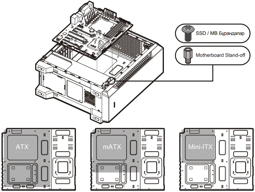 Mounting the Motherboard
