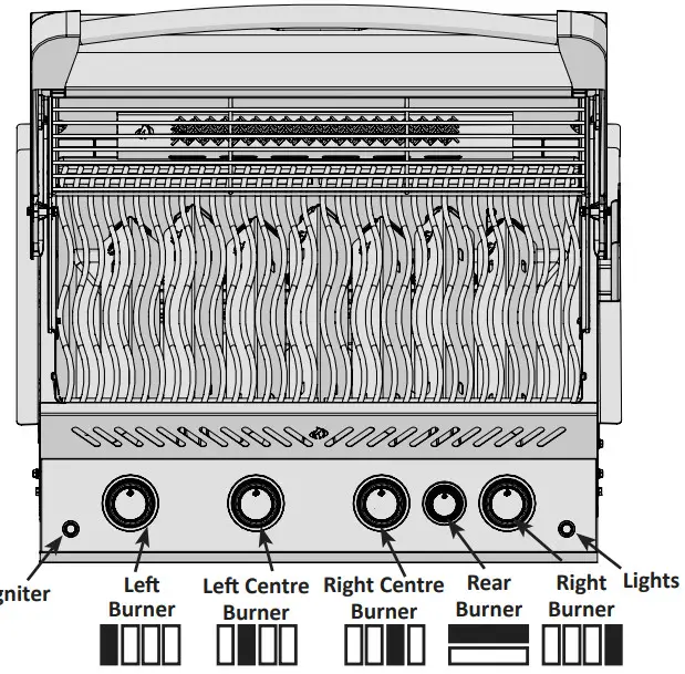 NAPOLEON BIP500RB 3 Prestige 500 Built-In Gas Grill with Rotisserie -Lighting Instructions