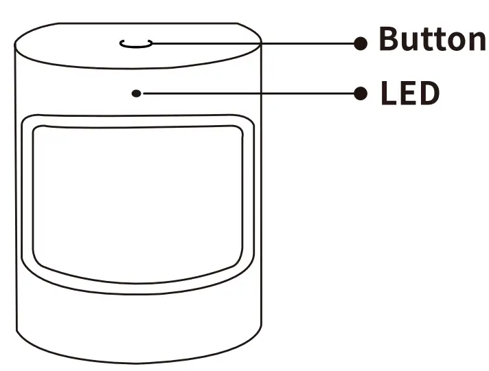 LIGHTING 3V Spektrum+ PIR Motion Sensor safety information