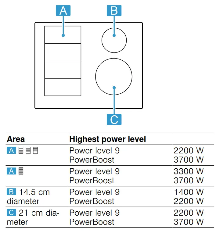 BOSCH-GIT470SP-60cm-Induction-Hob- (14)