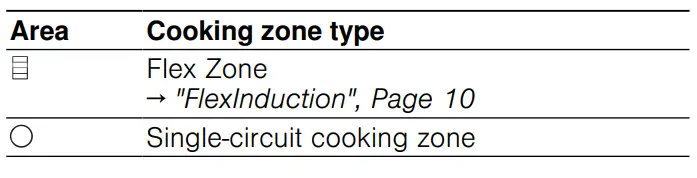 BOSCH-GIT470SP-60cm-Induction-Hob- (15)