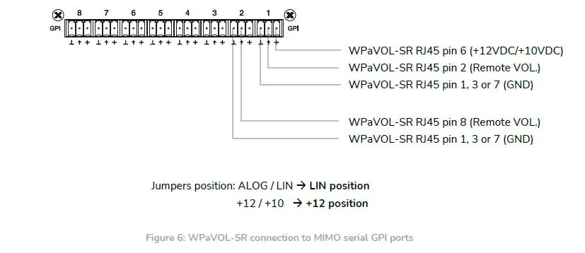 ecler-WPa-Series-Wall-Mounted-Analogue-Remote-Controls-fig- (10)