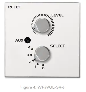 ecler-WPa-Series-Wall-Mounted-Analogue-Remote-Controls-fig- (5)