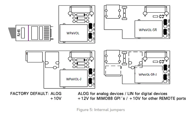 ecler-WPa-Series-Wall-Mounted-Analogue-Remote-Controls-fig- (8)