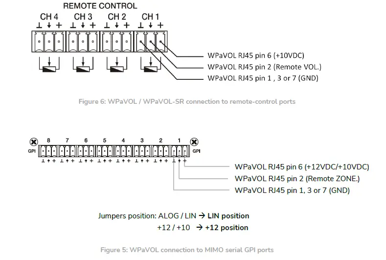 ecler-WPa-Series-Wall-Mounted-Analogue-Remote-Controls-fig- (9)