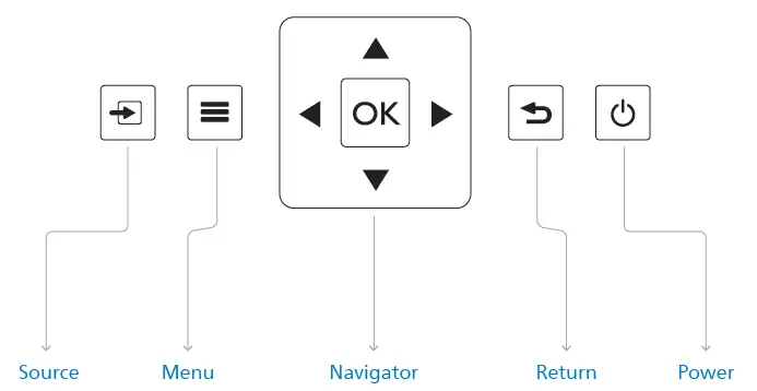 PHILIPS NPX640-INT NeoPix Ultra One Home Projector fig 10
