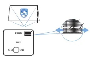 PHILIPHILIPS NPX640-INT NeoPix Ultra One Home Projector fig 7PS NPX640-INT NeoPix Ultra One Home Projector fig 7