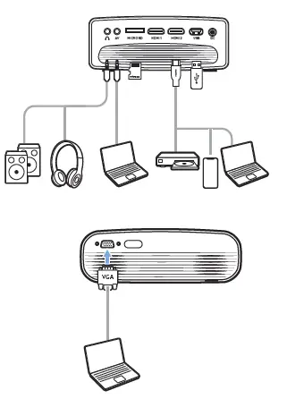 PHILIPS NPX640-INT NeoPix Ultra One Home Projector fig 8