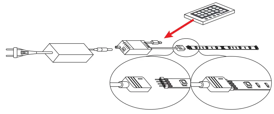 stadium SMD5MP LED Multicolor Strip Lighting-
