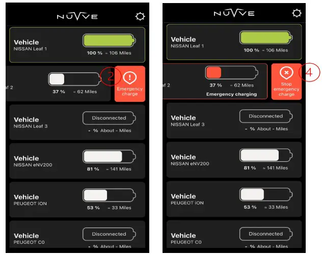 NUVVE FleetBox App - Emergency Charge