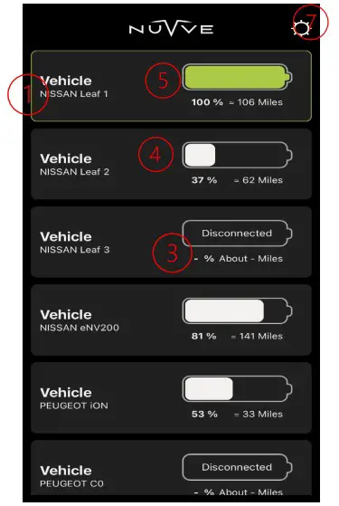 NUVVE FleetBox App - Home Screen