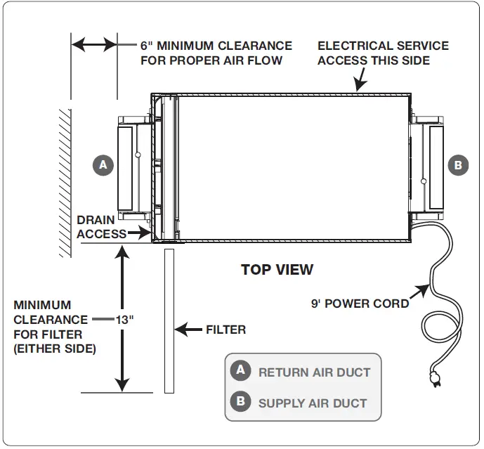 BROAN B70DHV 70 Pint Dehumidifier-1