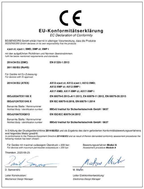 BD SENSORS AX17-XMP Pressure Transmitters for IS-Areas - FIG5