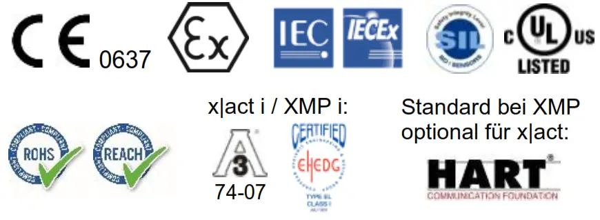 BD SENSORS AX17-XMP Pressure Transmitters for IS-Areas - ICON
