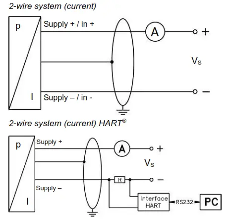 BD SENSORS AX17-XMP Pressure Transmitters for IS-Areas - Wiring diagrams
