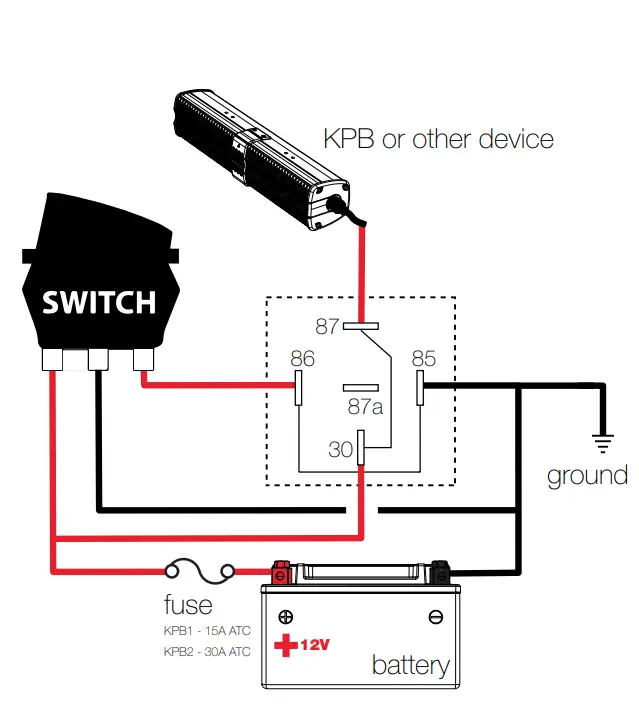 KICKER PowerBar KPB1 Amplified Weatherproof Bar Mount Speaker System with Bluetooth - fig 1