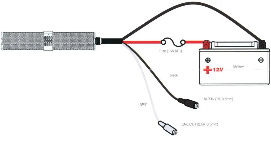 KICKER PowerBar KPB1 Amplified Weatherproof Bar Mount Speaker System with Bluetooth - fig 11