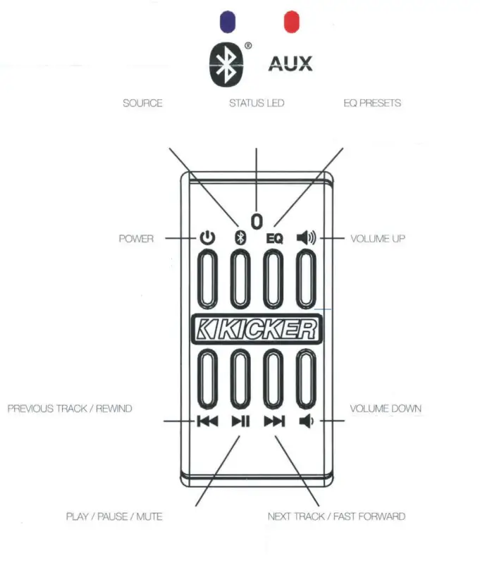 KICKER PowerBar KPB1 Amplified Weatherproof Bar Mount Speaker System with Bluetooth - fig 13