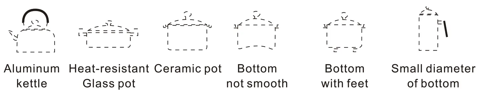 iBELL IBL Crown 200Y 200W Induction Cooker - fig