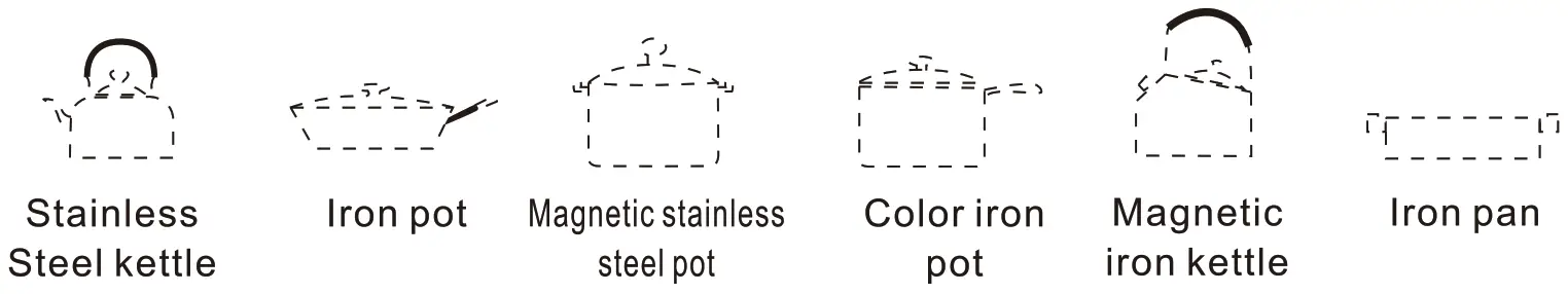 iBELL IBL Crown 200Y 200W Induction Cooker - fig1