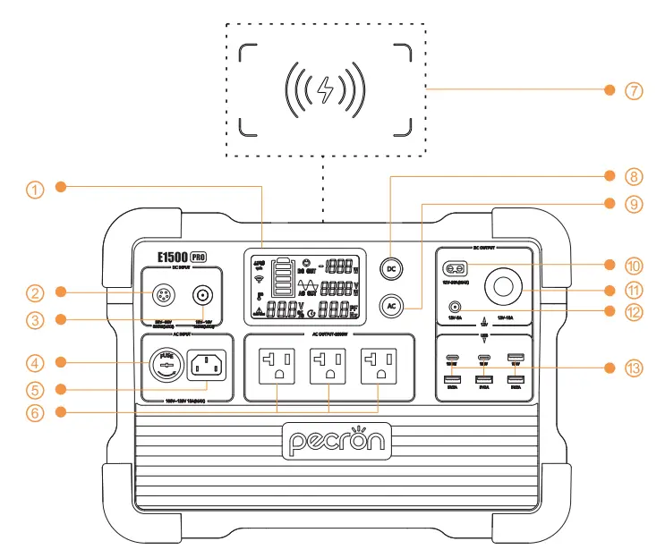 pecron-E1500-Pro-Portable-Power-Station- (1)