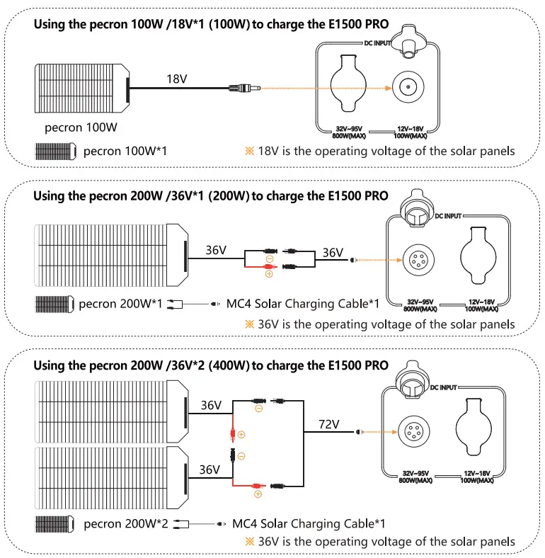pecron-E1500-Pro-Portable-Power-Station- (13)