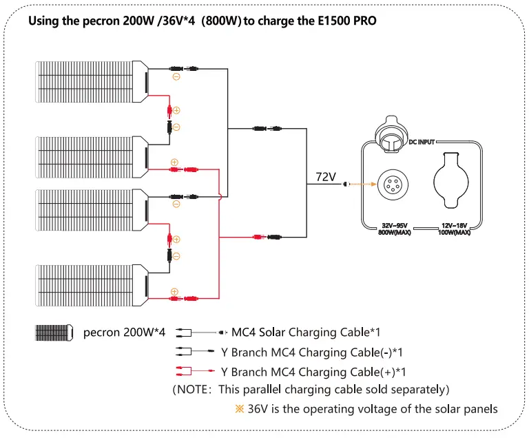 pecron-E1500-Pro-Portable-Power-Station- (16)