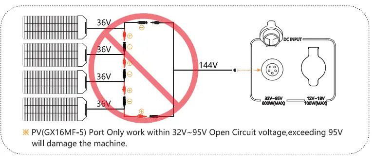 pecron-E1500-Pro-Portable-Power-Station- (17)