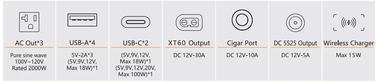 pecron-E1500-Pro-Portable-Power-Station- (3)