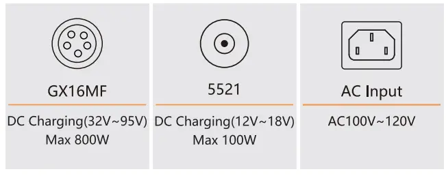 pecron-E1500-Pro-Portable-Power-Station- (4)