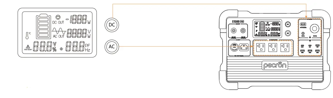 pecron-E1500-Pro-Portable-Power-Station- (6)