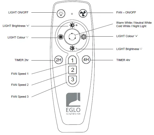 EGLO-35096-Ceiling-Fan-LED-bla-FIG-5