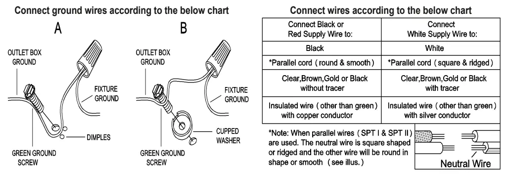 Uolfin-A04787W2-Bell-Shape-Modern-Contemporary-Vanity-Light-fig-5