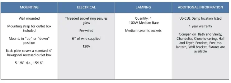 PROGRESS LIGHTING P2928-15 Heart 4 Light-30 inch-Polished-Chrome-Bath-Vanity-FIG-1