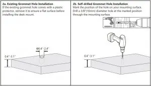 FIG 9 Grommet Base Installation