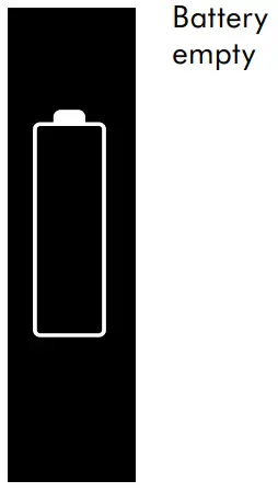 Charging your straightener