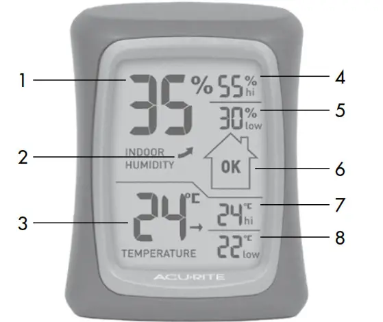 ACU-RITE Humidity Monitor 00325CADI - Features & Benefits