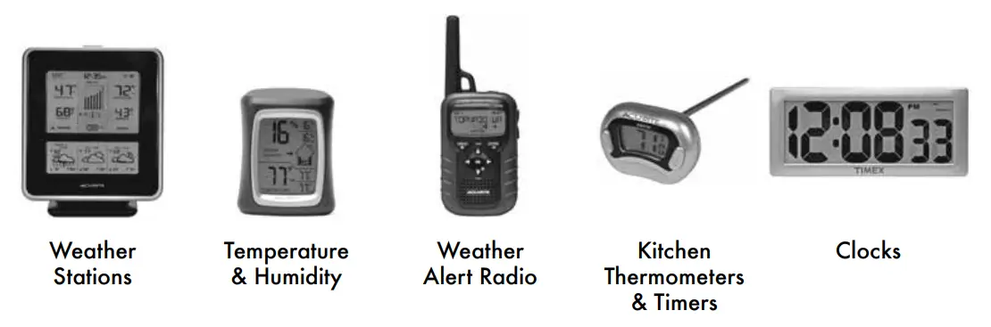 ACU-RITE Humidity Monitor 00325CADI - Pack