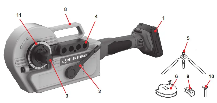 ROTHENBERGER Robend 4000 E Set 18V Cordless Bending Machine - Fig