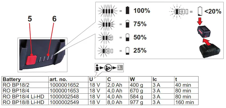 ROTHENBERGER Robend 4000 E Set 18V Cordless Bending Machine - Fig3