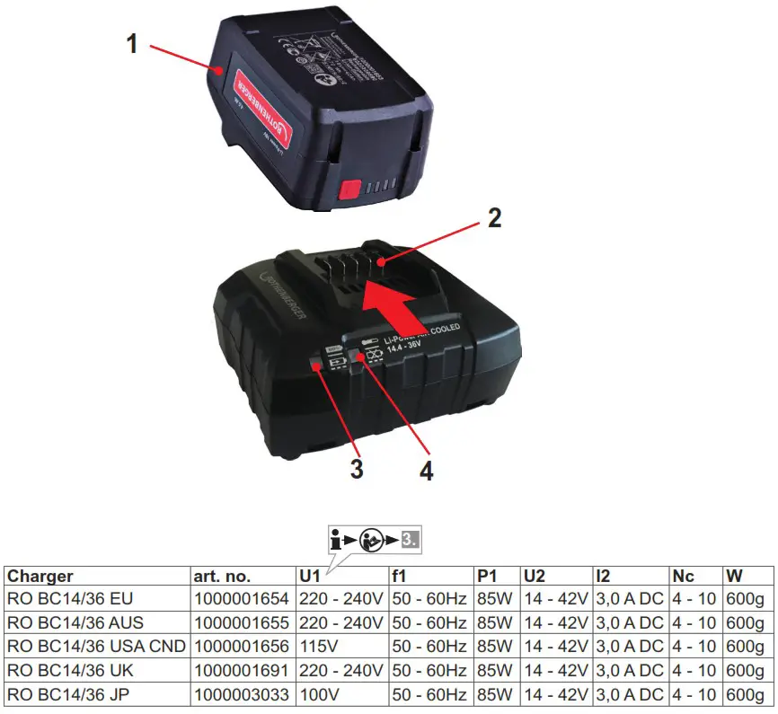 ROTHENBERGER Robend 4000 E Set 18V Cordless Bending Machine - Fig4