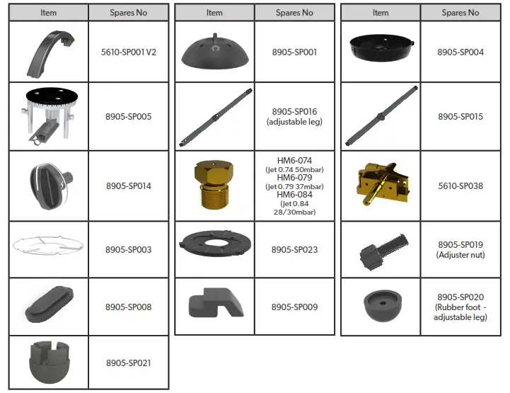 CADAC 8905 Carri Chef 40 Barbecue and Chef Pan Combo - fig7