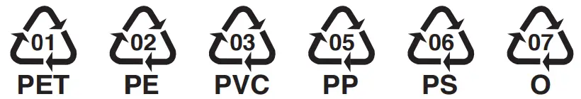 WASTE DISPOSAL STANDARDS