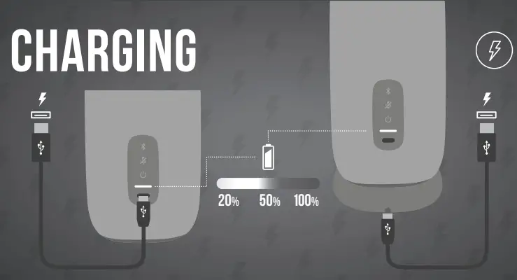 JBL-Voice-Activated-Bluetooth-Speaker-FIG7