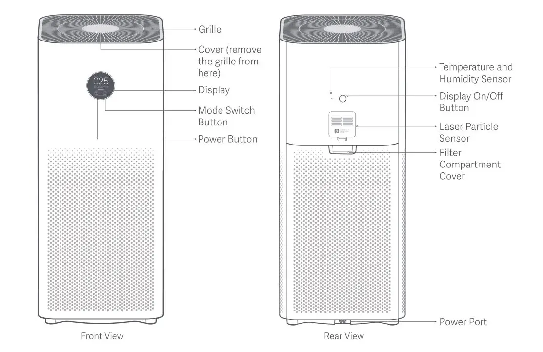 Xiaomi Smart Air Purifier 4 Pro - Product Overview