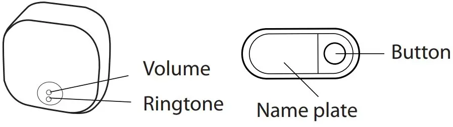 Product Descriptions