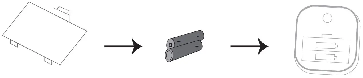 Battery Installations