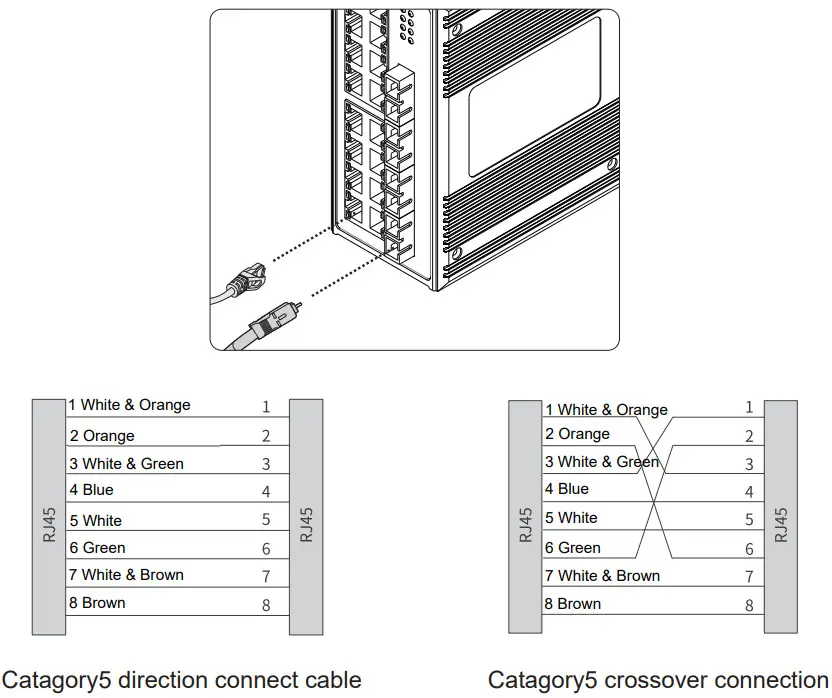 Maiwe MIEN2216 Industrial Ethernet Switch - Figure 2