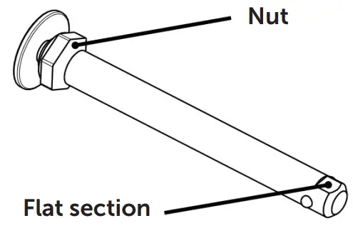 Wheelchairs Loopwheels Classic and Carbon - release axles